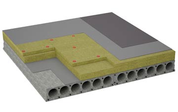 considerations of Foxley flat roofing insulation